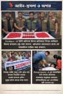 āĻāĻāύ-āĻļā§āĻā§āĻāϞāĻž āĻ āĻ
āĻĒāϰāĻžāϧ